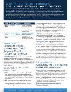 https://www.jamesmadison.org/wp-content/uploads/2022/08/2022_Amendment_Sheet-v01-preview.pdf